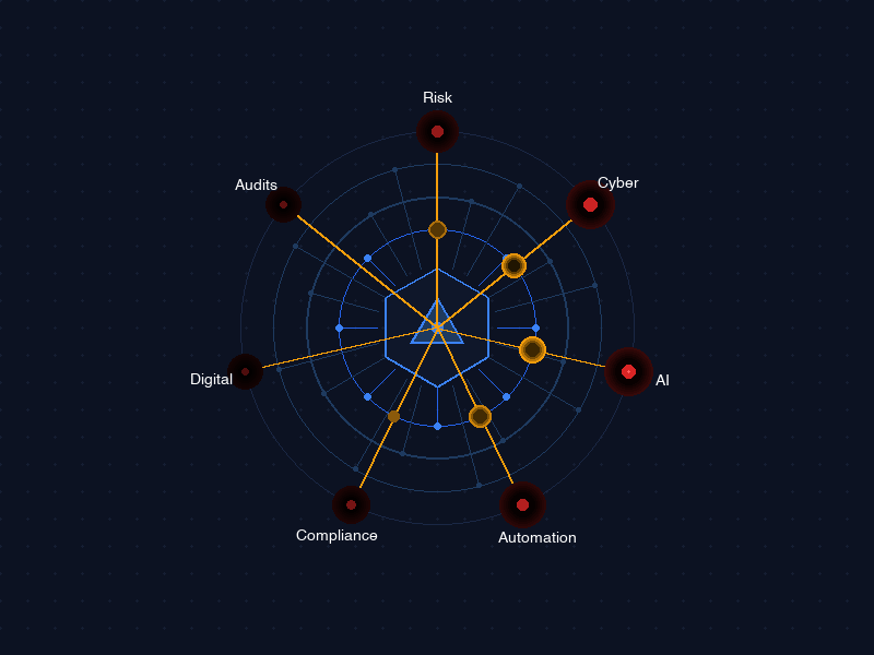 AI Security Automation — pulsing network nodes representing secure agent infrastructure